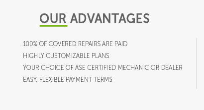 auto extended warranty insurance